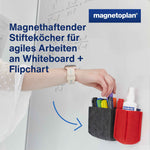 magnetoplan® Stiftehalter magnetoTray ecoAware SMALL