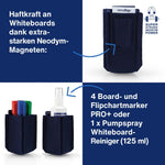 magnetoplan® Stiftehalter magnetoTray ecoAware SMALL