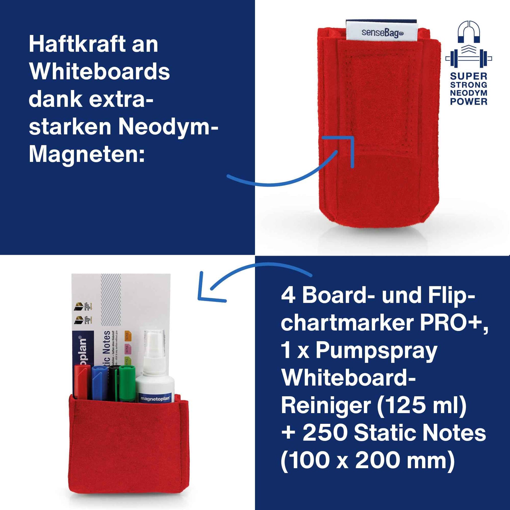 magnetoplan® Stiftehalter magnetoTray ecoAware MEDIUM