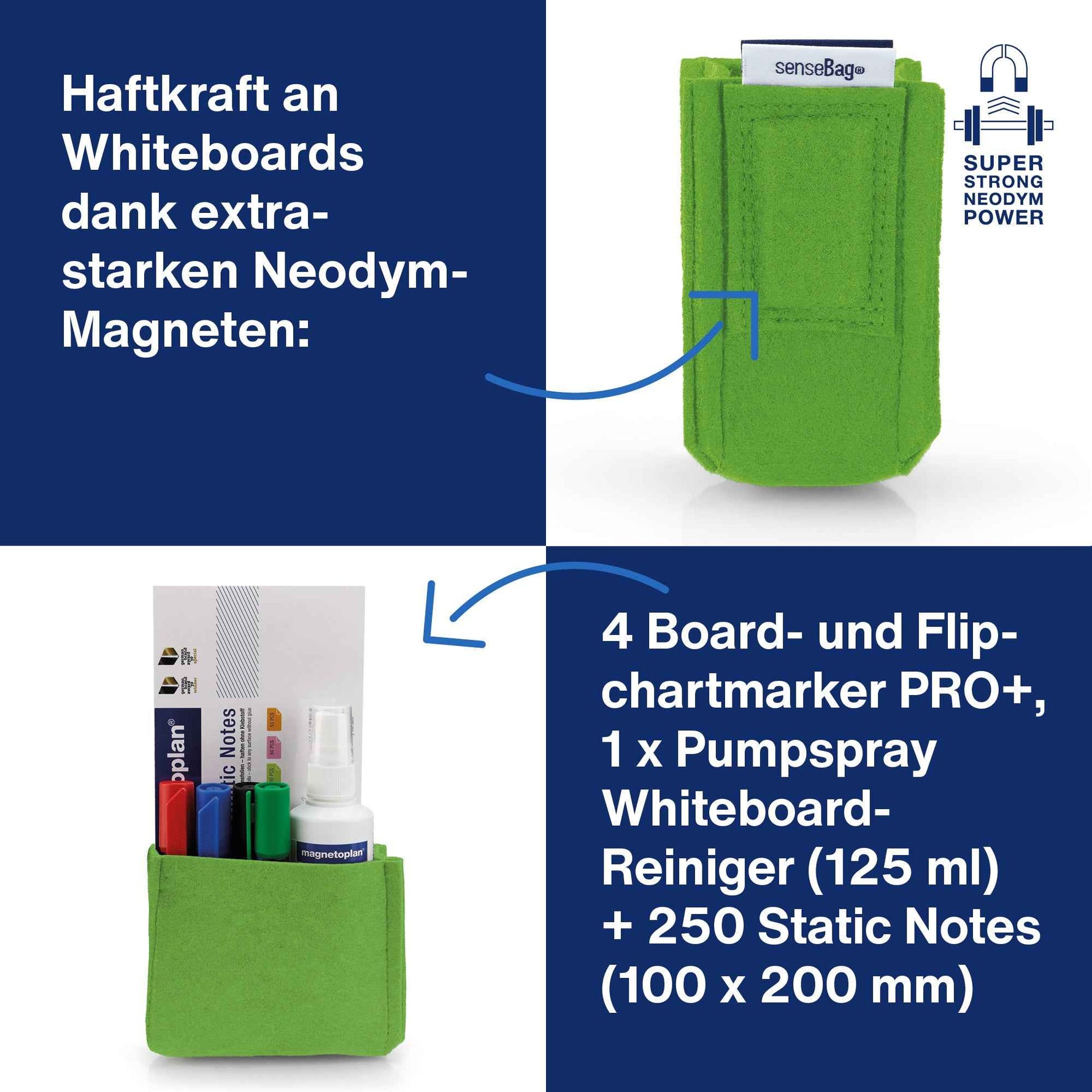 magnetoplan® Stiftehalter magnetoTray ecoAware MEDIUM