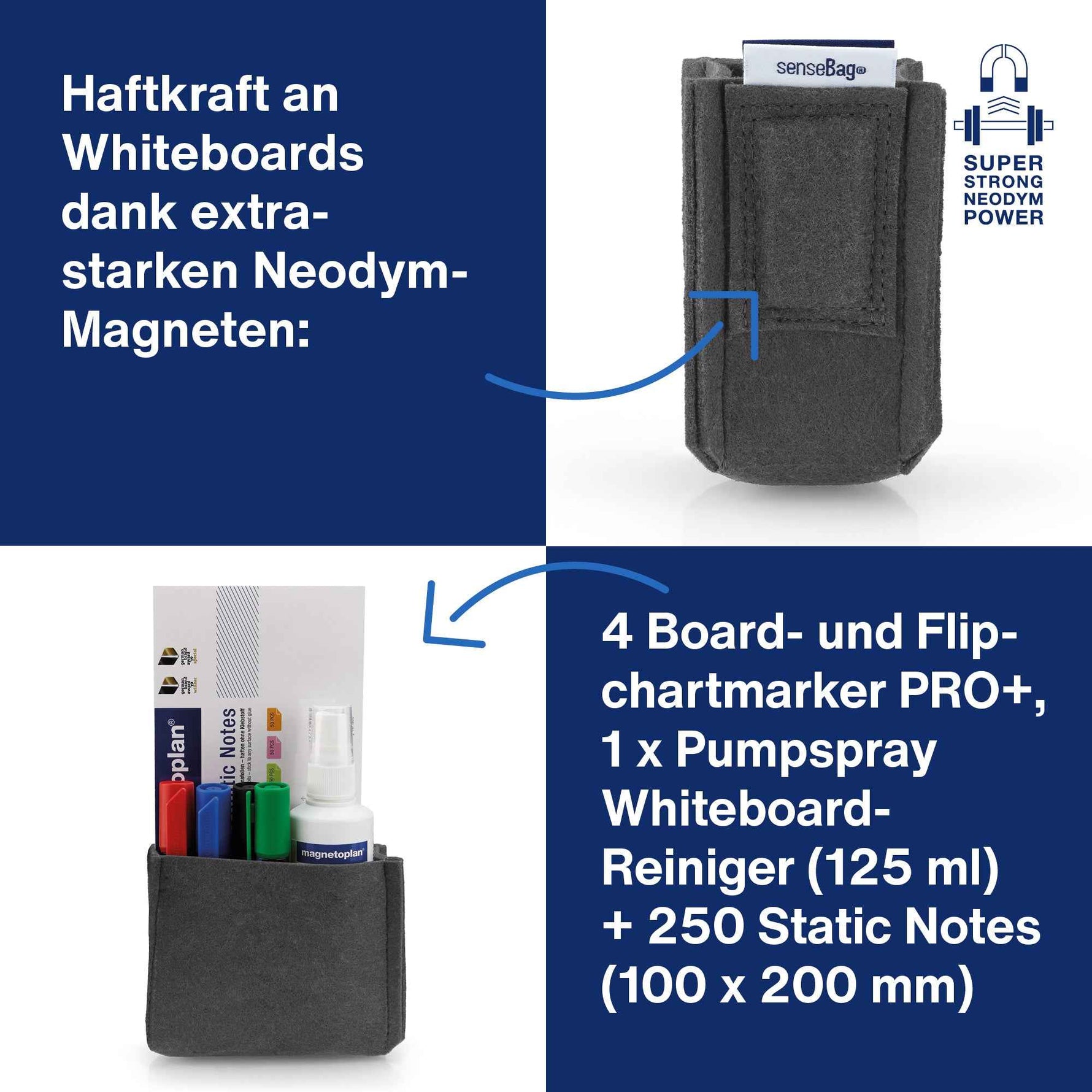magnetoplan® Stiftehalter magnetoTray ecoAware MEDIUM