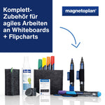magnetoplan® Starterset Whiteboard Essentials Kit