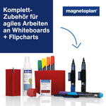 magnetoplan® Starterset Whiteboard Essentials Kit
