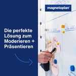 magnetoplan® Moderationskarte Kreis