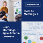 magnetoplan® Moderationskarte 10 cm