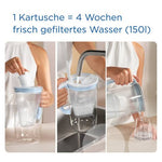 BRITA Filterkartusche MAXTRA PRO PURE PERFORMANCE – Für exzellenten Geschmack im Büro – Produktbild 6
