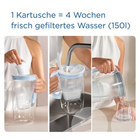 BRITA Filterkartusche MAXTRA PRO PURE PERFORMANCE – Für exzellenten Geschmack im Büro – Produktbild 6