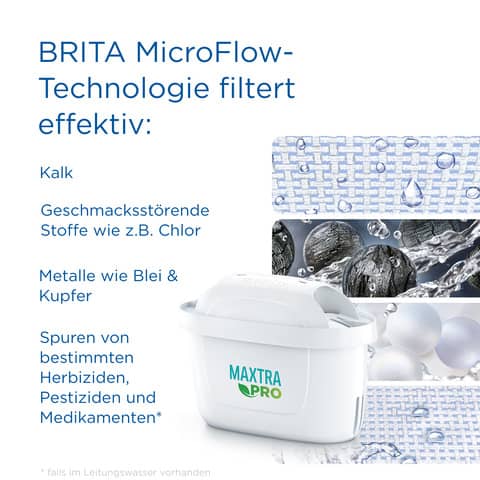 BRITA Filterkartusche MAXTRA PRO PURE PERFORMANCE – Für exzellenten Geschmack im Büro – Produktbild 7