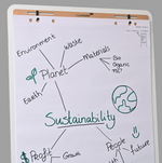Legamaster Mobiles Flipchart SKETCH INFINITE – Produktbild 8