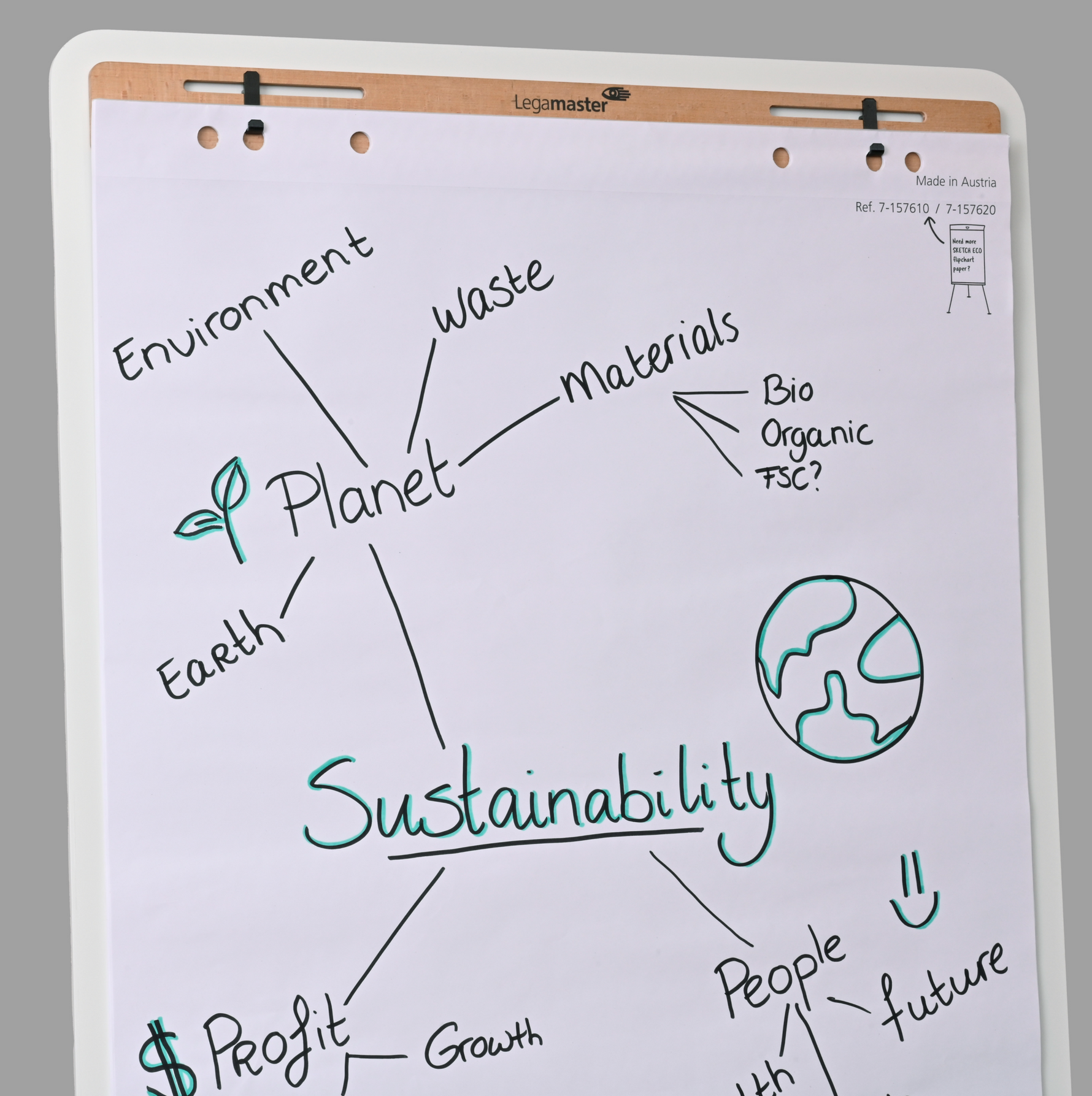 Legamaster Mobiles Flipchart SKETCH INFINITE – Produktbild 8