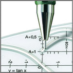 Faber-Castell Druckbleistift TK®-FINE 9719