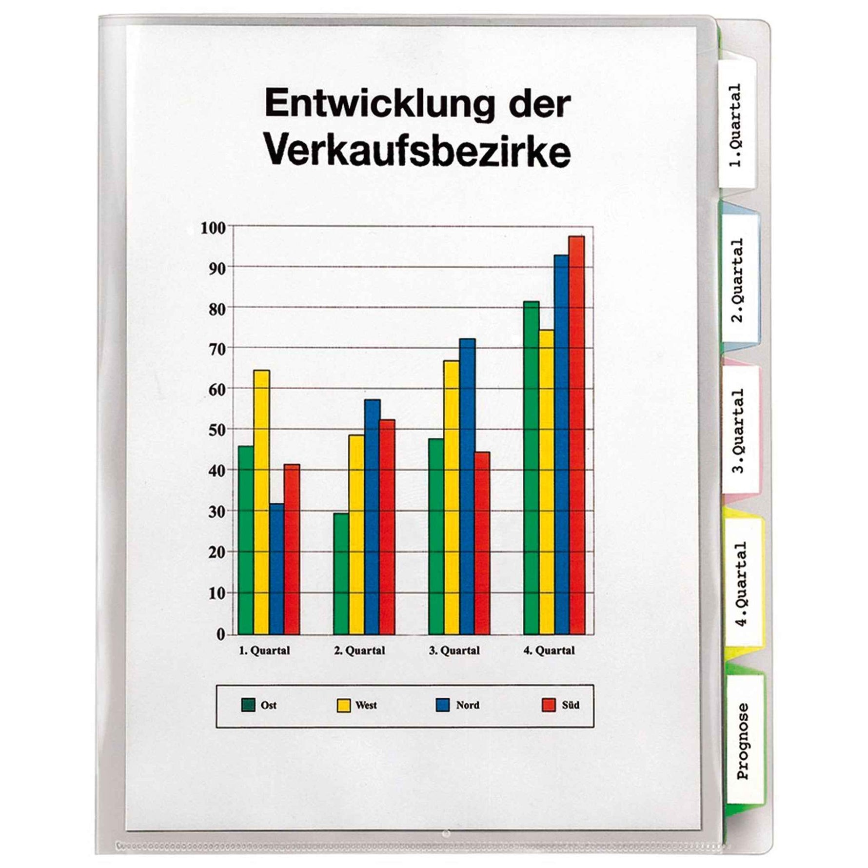Veloflex Hüllenregister DIN A4