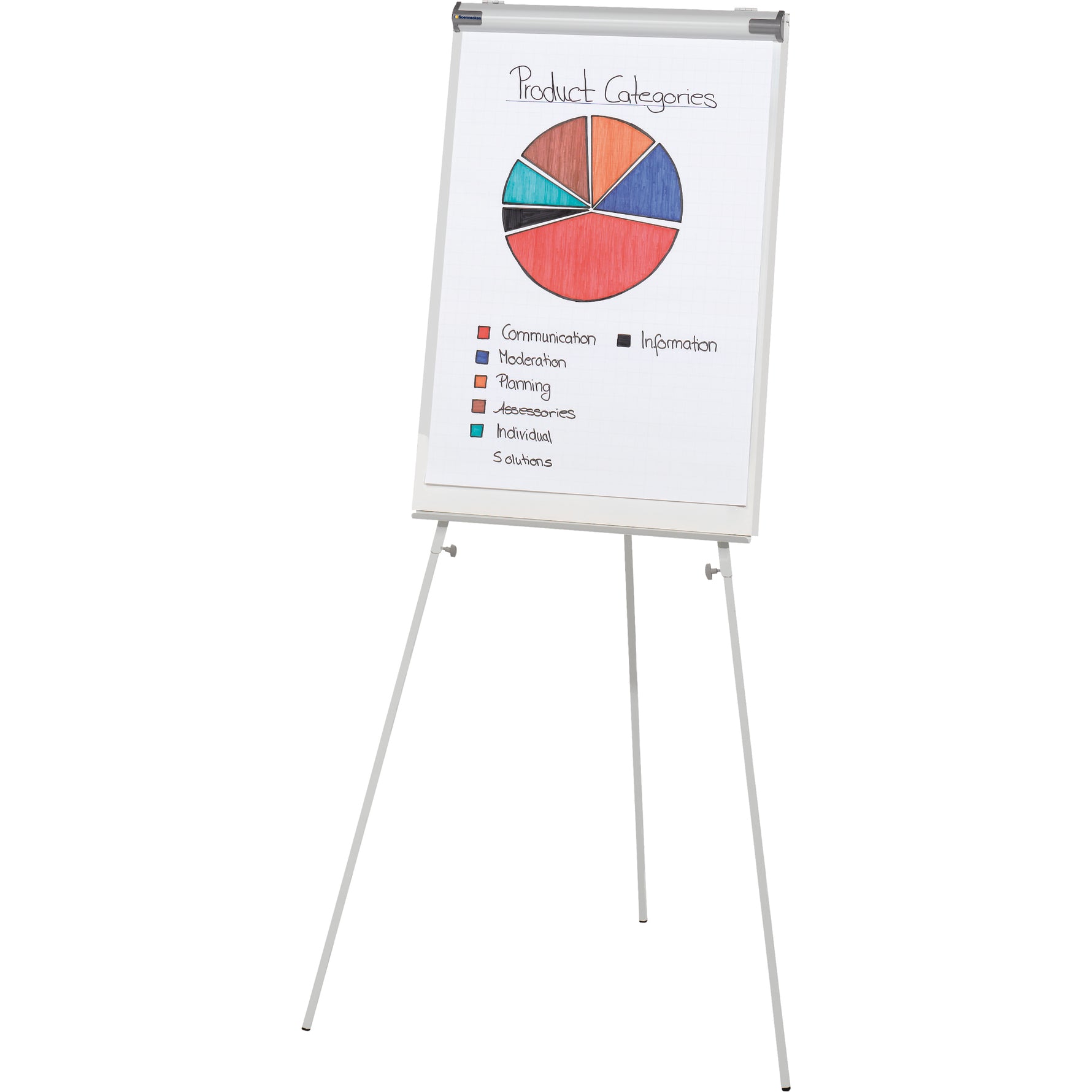 Soennecken Flipchart