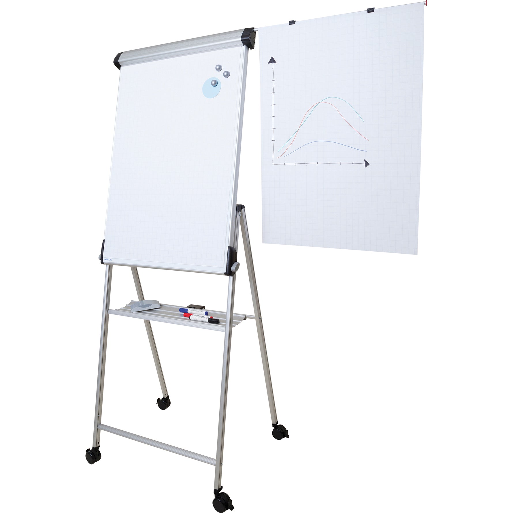 MAUL Mobiles Flipchart MAULpro