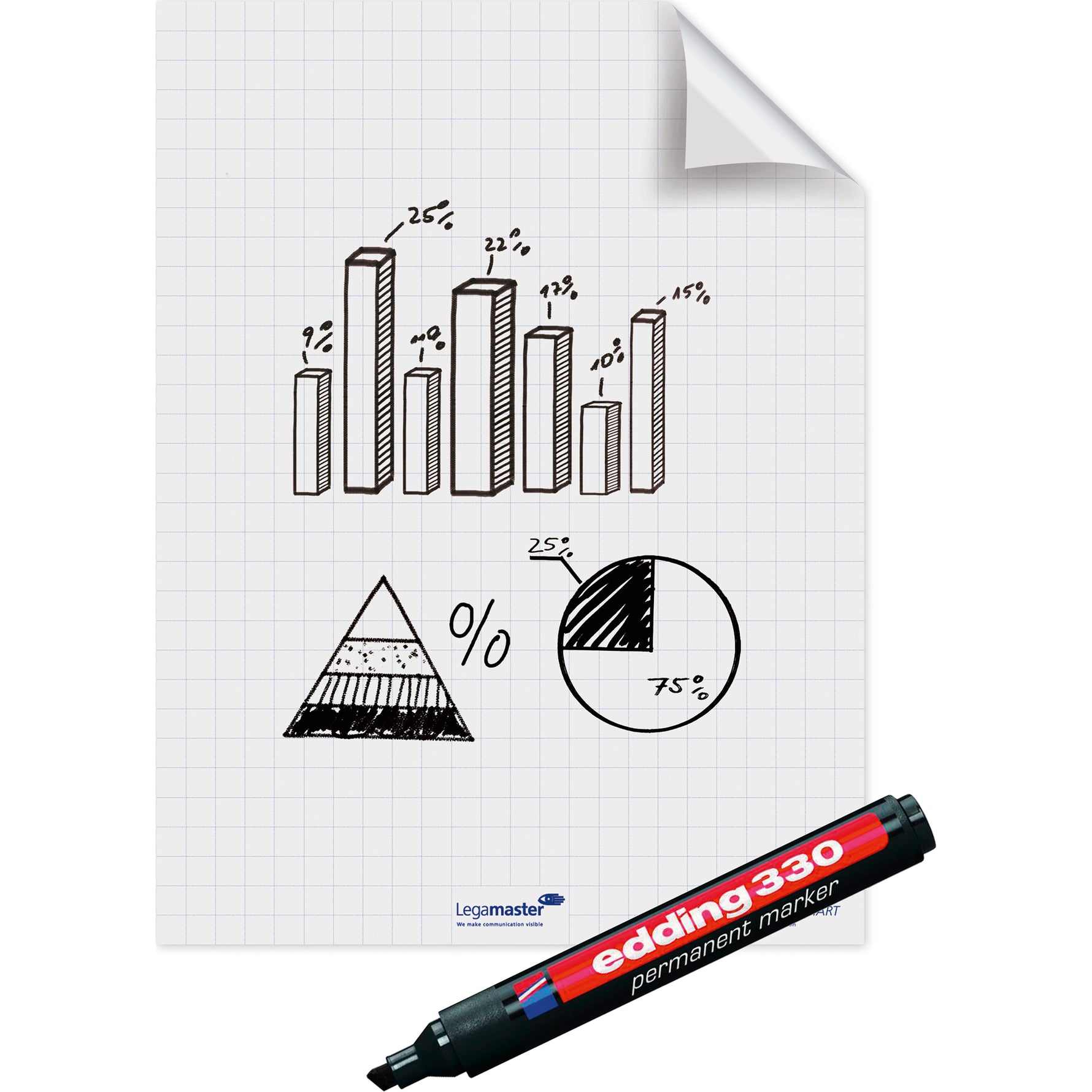 Legamaster Flipchartfolie Magic-Chart Flipchart