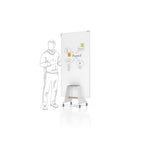 magnetoplan® Whiteboard Design-Thinking Kit