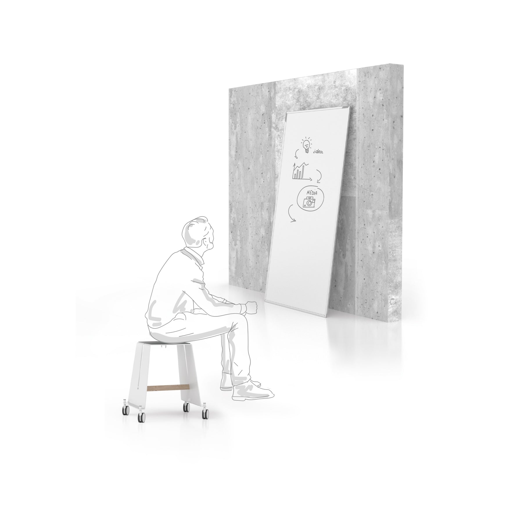 magnetoplan® Whiteboard Design-Thinking Kit