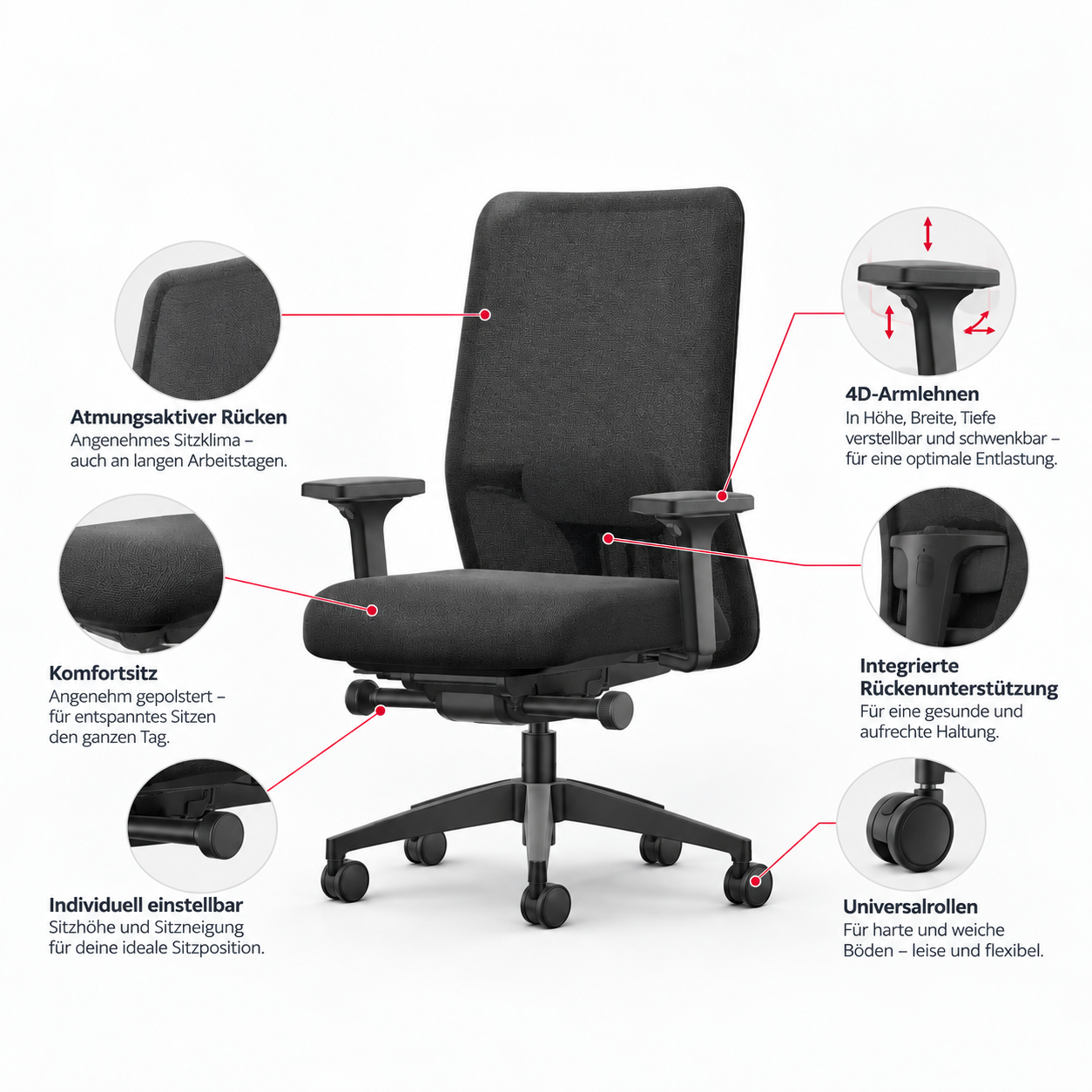 Wiepa Bürostuhl Classic 2.0 & Classic air 2.0 – Ergonomie für Ihren Arbeitsalltag