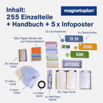 magnetoplan® Moderationsset Sprintbox