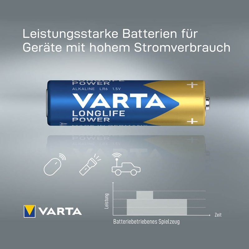 Varta Batterie Longlife Power AA/Mignon 2.970 mAh - 4er-Pack - Wiepa Bürofachpartner