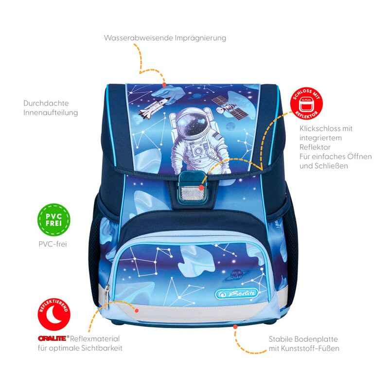 Herlitz Loop Plus Schulranzen-Set 4-teilig – Ergonomischer Schulranzen mit verschiedene -Motive