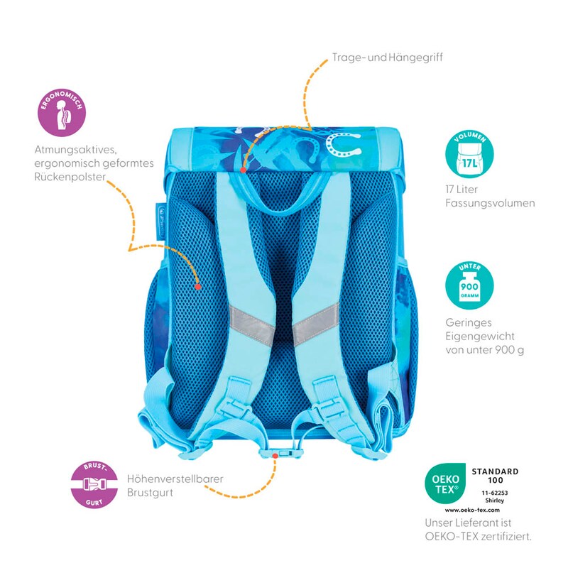 Herlitz Loop Plus Schulranzen-Set 4-teilig – Ergonomischer Schulranzen mit verschiedene -Motive