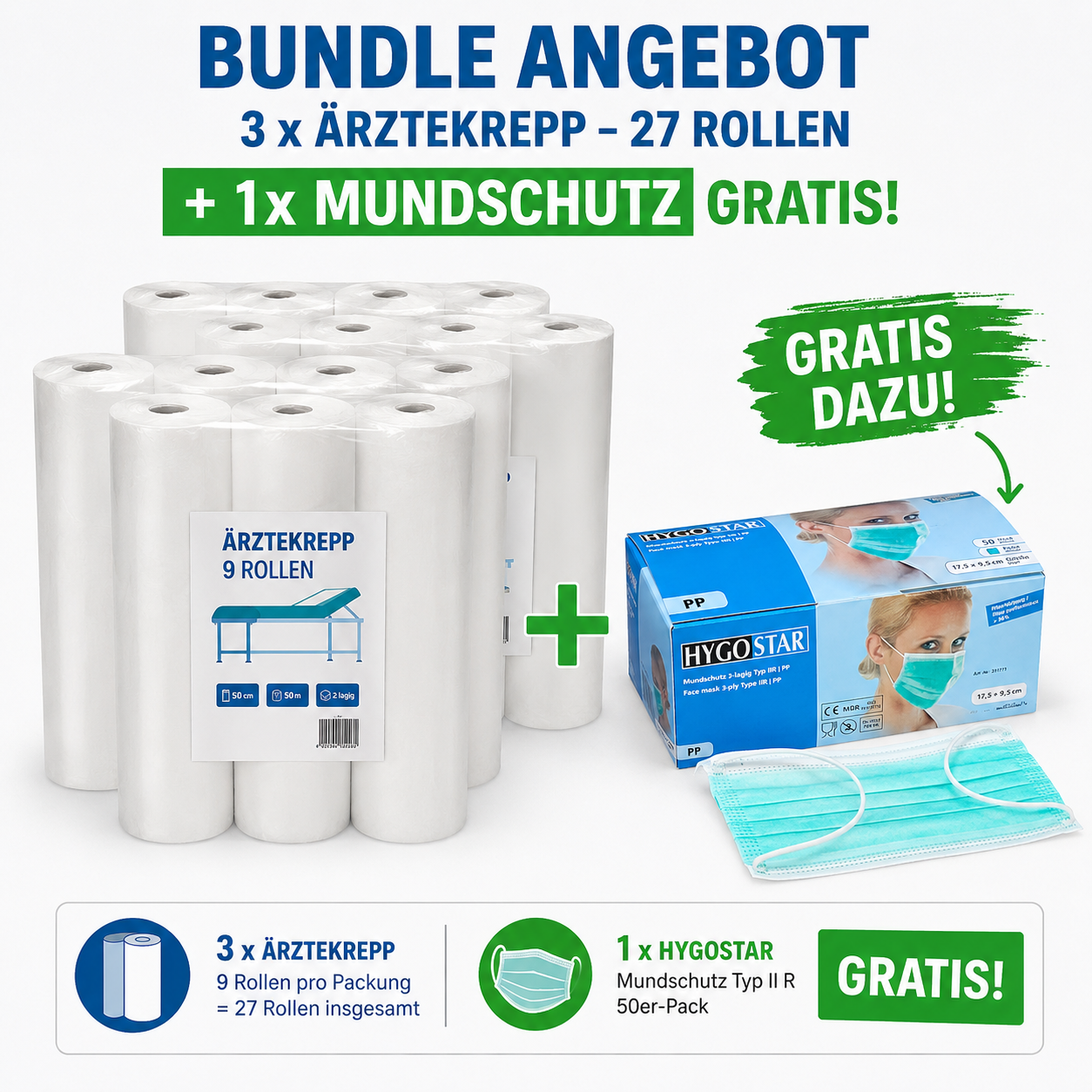 PRAXIS-DEAL: Mega-Vorrats-Bundle Ärztekrepp (27 Rollen) + 1 Box HYGOSTAR Mundschutz GRATIS!