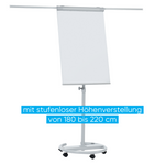 FRANKEN Mobiles Flipchart ECO – Flexibilität und Präsentationsstärke – Produktbild 10